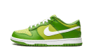 Dunk Niedriges Chlorophyll